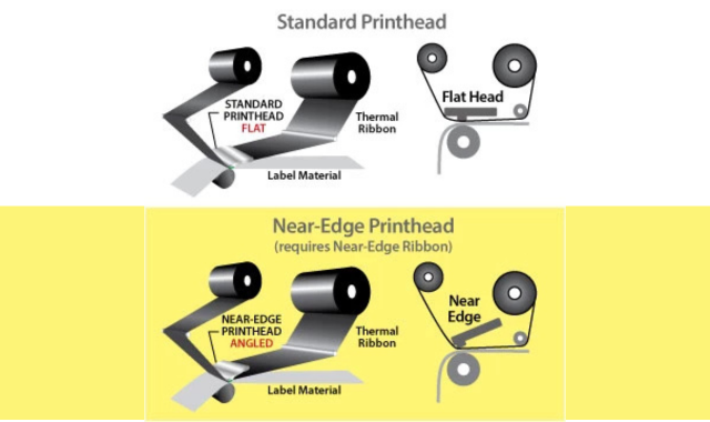 Near-Edge Thermal Printing thumbnail